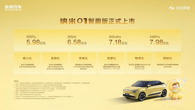 5.98万元起,东风奕派纳米01智趣版上市