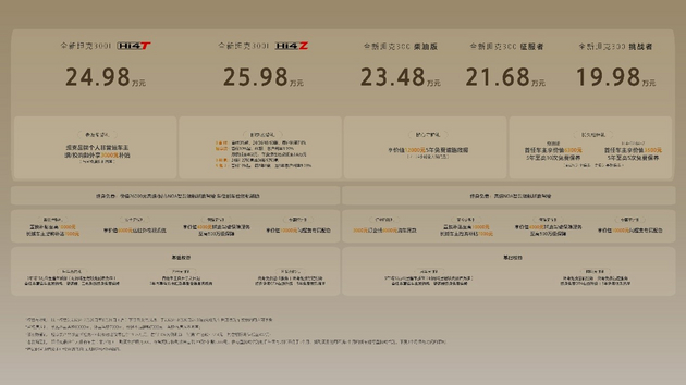 首搭Hi4-Z混动 全新坦克300正式上市售价19.98万元起