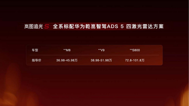 预售价30.99万 岚图追光S正式开启预售