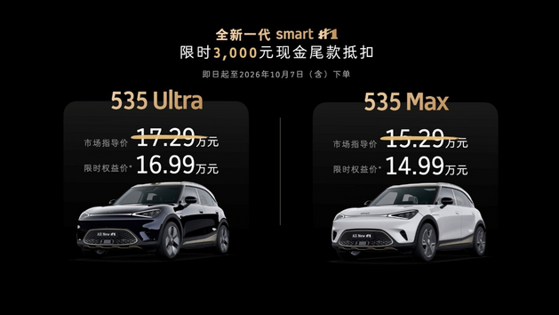 限时权益价14.99万元起,全新smart精灵1号上市