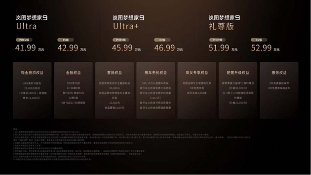 41.99万元起 岚图梦想家9正式上市