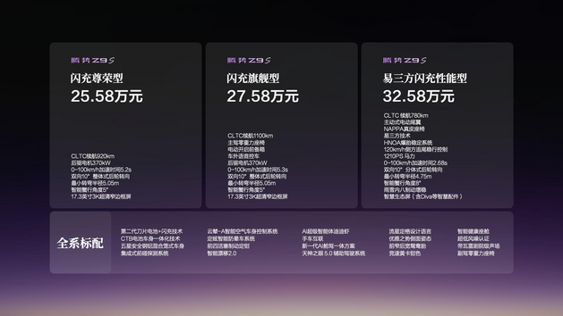纯电续航1100km 科技豪华智能轿车腾势Z9S正式上市