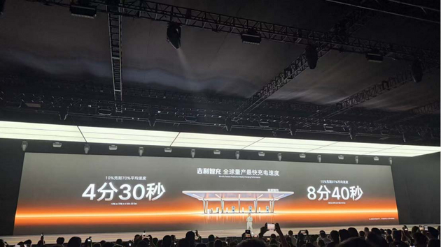吉利2250千瓦智充首发落地 银河E5正式上市