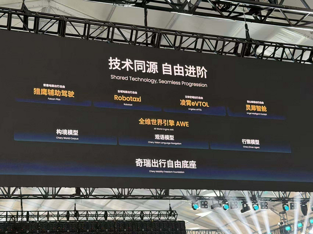 即将迎来三十而立的奇瑞 开始思考“造车之外”