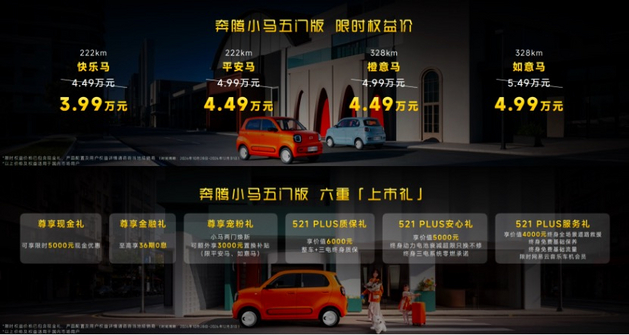 一汽奔腾小马五门版上市：三万元的诚意藏在27度宁德电池里