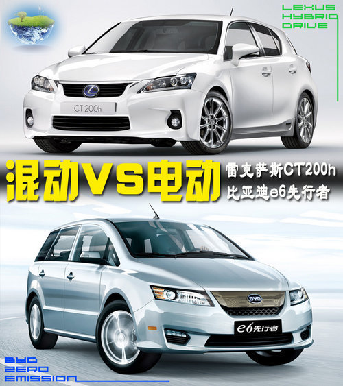 OR늄 LEXUS CT200 PKȁe6