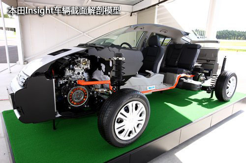 燃料电池是主力 本田新能源动力车介绍