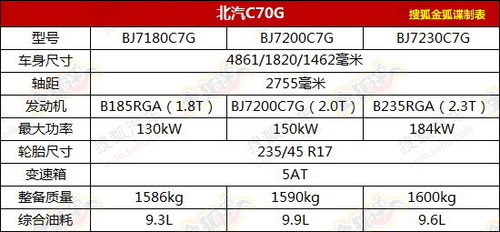 點(diǎn)擊瀏覽下一頁