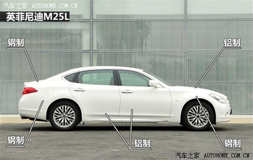 与标杆的差距 M25L/300C/A6L底盘解析