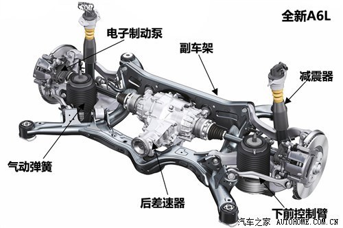 与标杆的差距 M25L/300C/A6L底盘解析