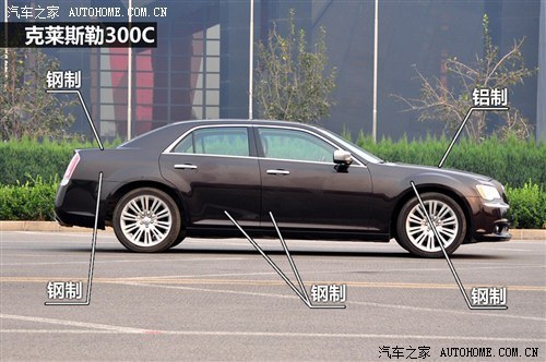 与标杆的差距 M25L/300C/A6L底盘解析