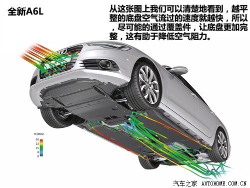 与标杆的差距 M25L/300C/A6L底盘解析