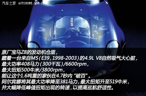 宝马 宝马(进口) 宝马Z8 2003款 基本型