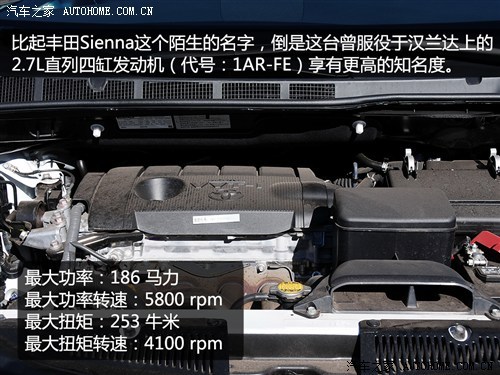 丰田 丰田(进口) Sienna 2011款 2.7L 两驱自动型