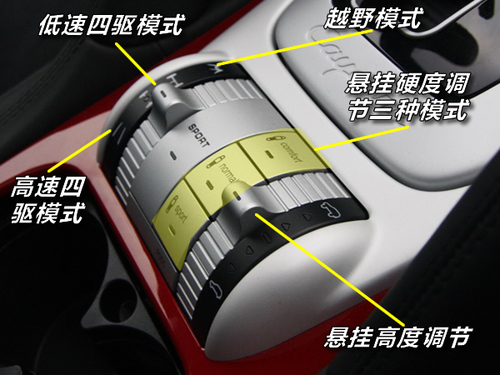 跑车之王的SUV 实拍鉴赏保时捷卡宴GTS 