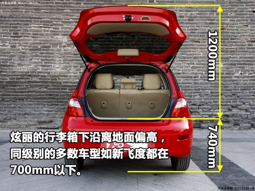 很实惠的家用车 长城炫丽使用体验 