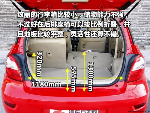 很实惠的家用车 长城炫丽使用体验 