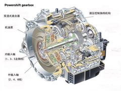 现代科技的结晶！浅谈双离合变速系统 