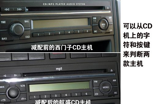 降价的原因 解析POLO减配的前世今生 