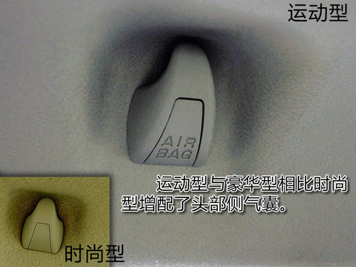 新嘉年华全系购买推荐 