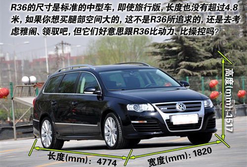 居家/暴走必备 实拍进口大众R36两款车 
