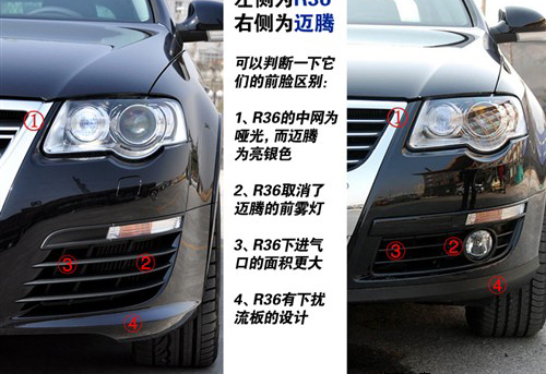 居家/暴走必备 实拍进口大众R36两款车 