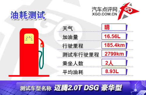 稳健并且迅猛 深度测试迈腾2.0T DSG 