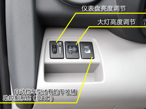 将CR-V拉下宝座？实拍体验一汽丰田RAV4 