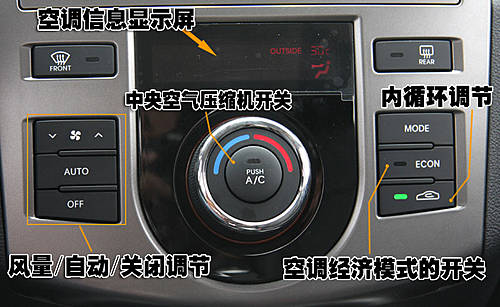 實在的韓系家用車 起亞福瑞迪使用手冊