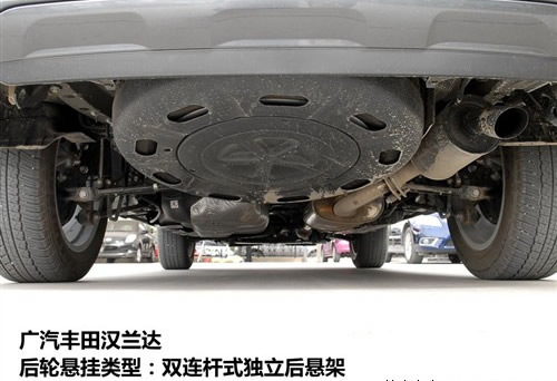 功能需求决定一切 12款主流SUV后悬挂PK