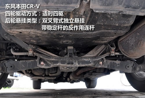 功能需求决定一切 12款主流SUV后悬挂PK