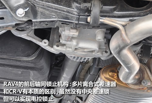 功能需求决定一切 12款主流SUV后悬挂PK
