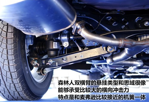 功能需求决定一切 12款主流SUV后悬挂PK