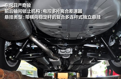 功能需求决定一切 12款主流SUV后悬挂PK
