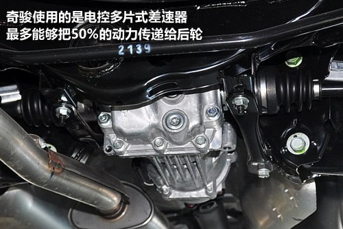 功能需求决定一切 12款主流SUV后悬挂PK