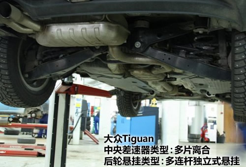 功能需求决定一切 12款主流SUV后悬挂PK
