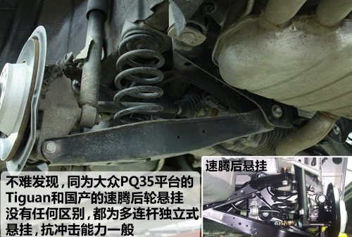 功能需求决定一切 12款主流SUV后悬挂PK