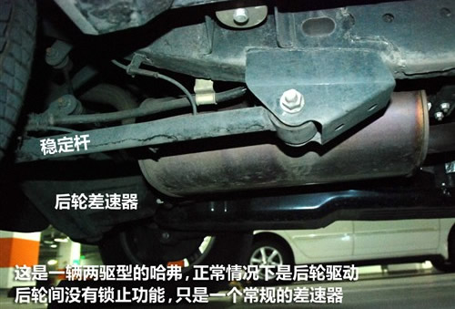 功能需求决定一切 12款主流SUV后悬挂PK