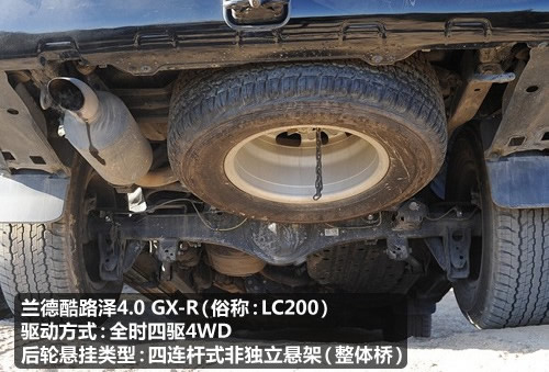 功能需求决定一切 12款主流SUV后悬挂PK