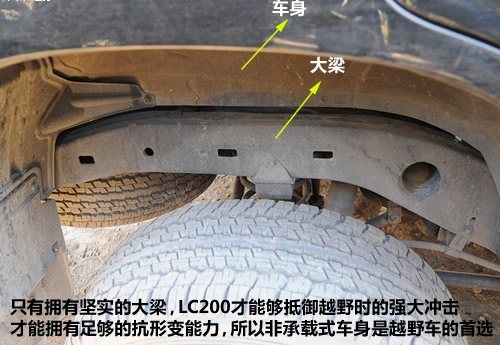 功能需求决定一切 12款主流SUV后悬挂PK