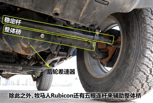 功能需求决定一切 12款主流SUV后悬挂PK