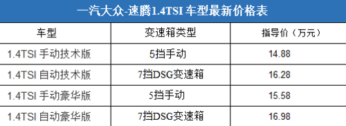 15万元的操控之选 对比3款运动紧凑型车