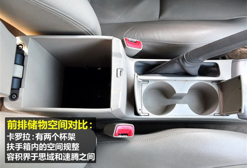 实用性谁最高 速腾/思域/卡罗拉对比