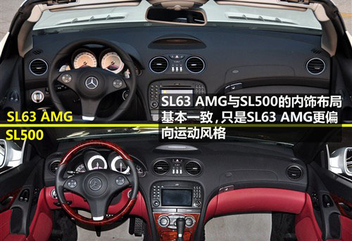 优雅与高性能的结合实拍奔驰sl63 Amg 58汽车手机版