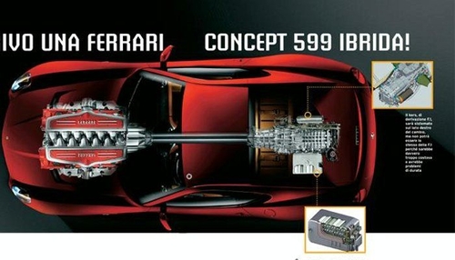 日内瓦车展前瞻 法拉利599混合动力首展