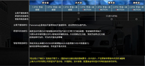 搭载1.8T/2.0T 途观7款车型3月26日上市