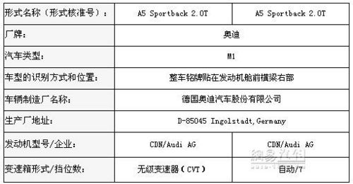 首推2.0T动力 奥迪A5 Sportback宣传照