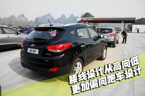 绝对跑车化的SUV 静态体验北京现代ix35