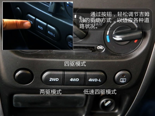 小块头大智慧！点评5款独具个性的小车