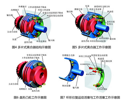 智能全时四驱？解析途观4MOTION真面目
